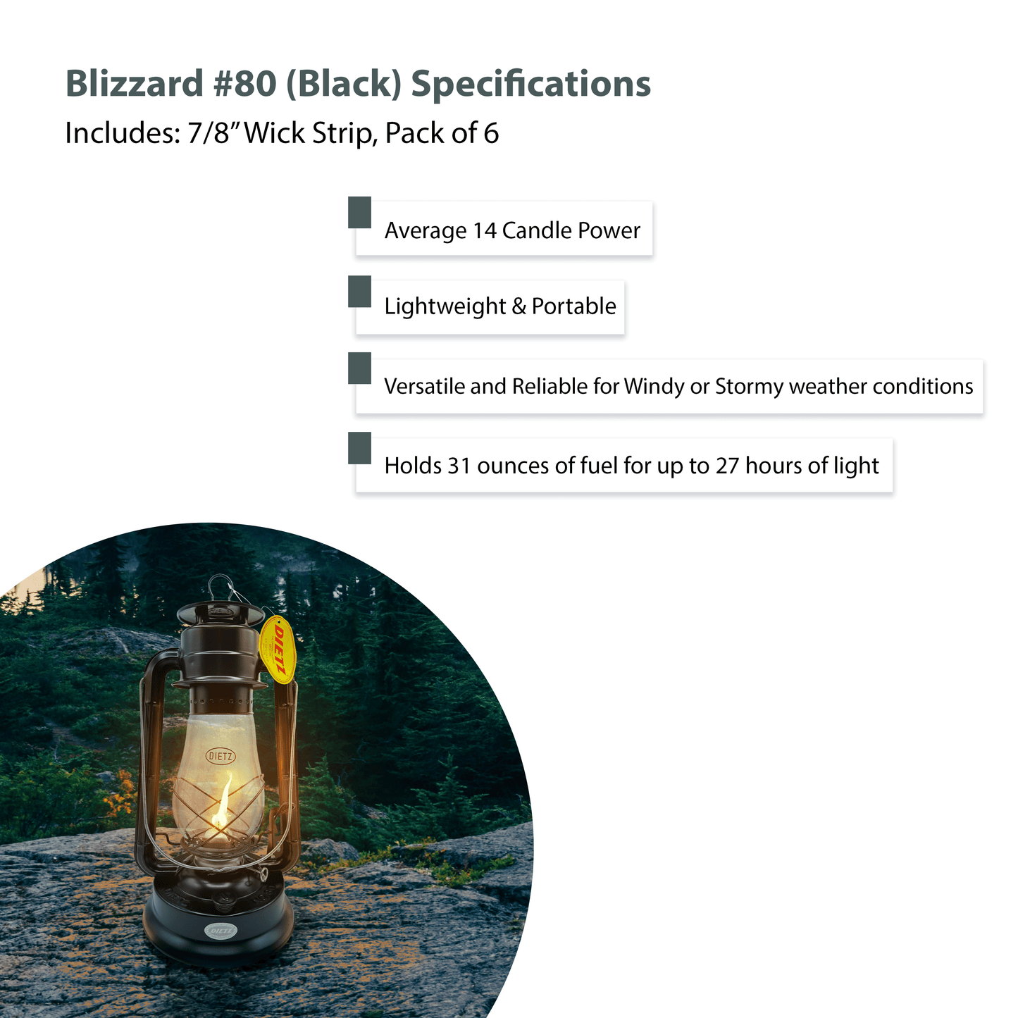 Light of Mine - Dietz #80 Blizzard Plain Black Oil Lamp with 7/8" Replacement Wick Strips (Black)